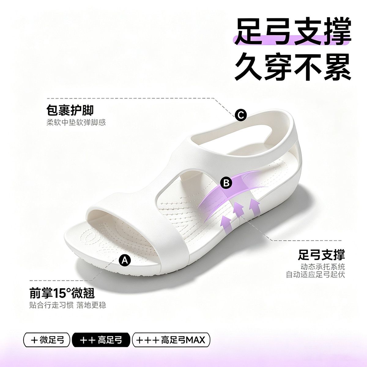 Damskie buty 2026 EVA, pielęgn – Women'S Shoes Neuropathy recenzja i cena