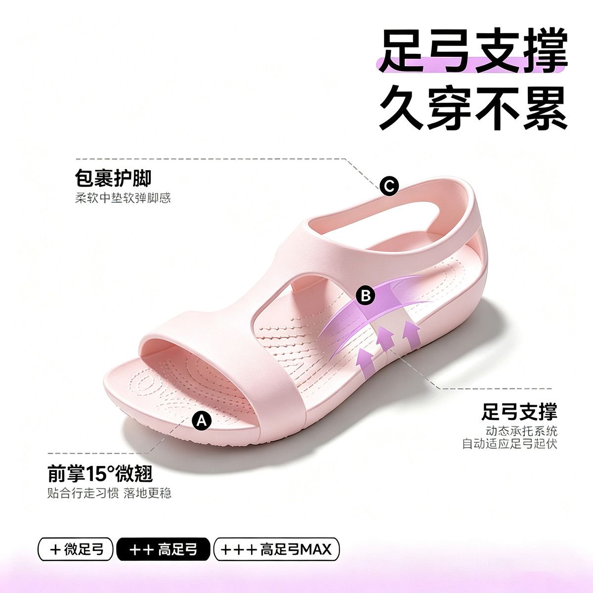 Damskie buty 2026 EVA, pielęgn – Women'S Shoes Neuropathy recenzja i cena